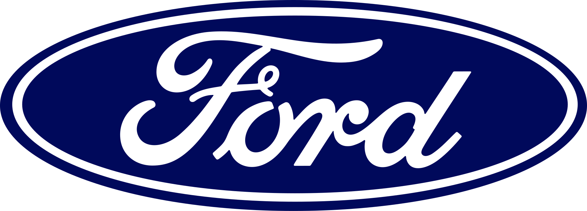 Támogatott Ford motorok!!